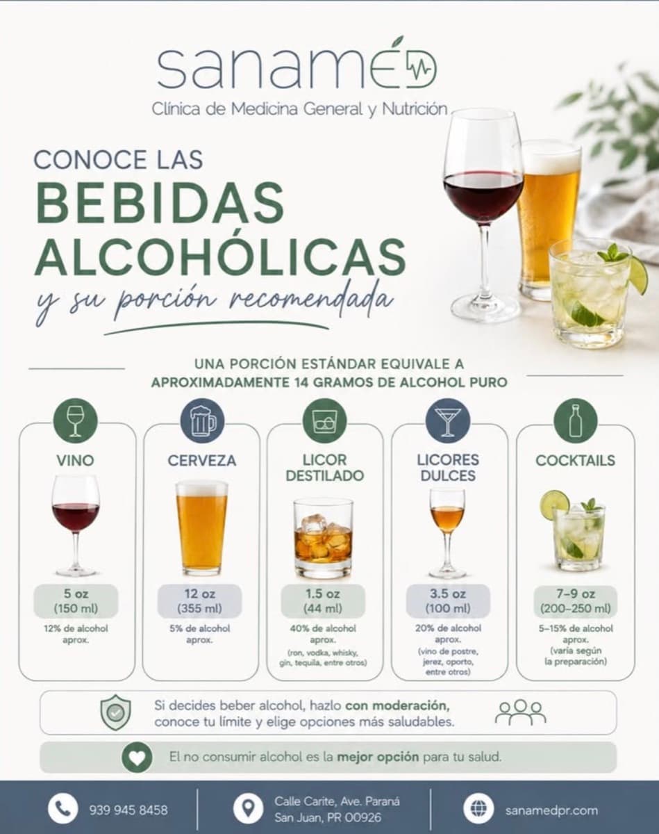 Infografía: Bebidas alcohólicas y su porción recomendada