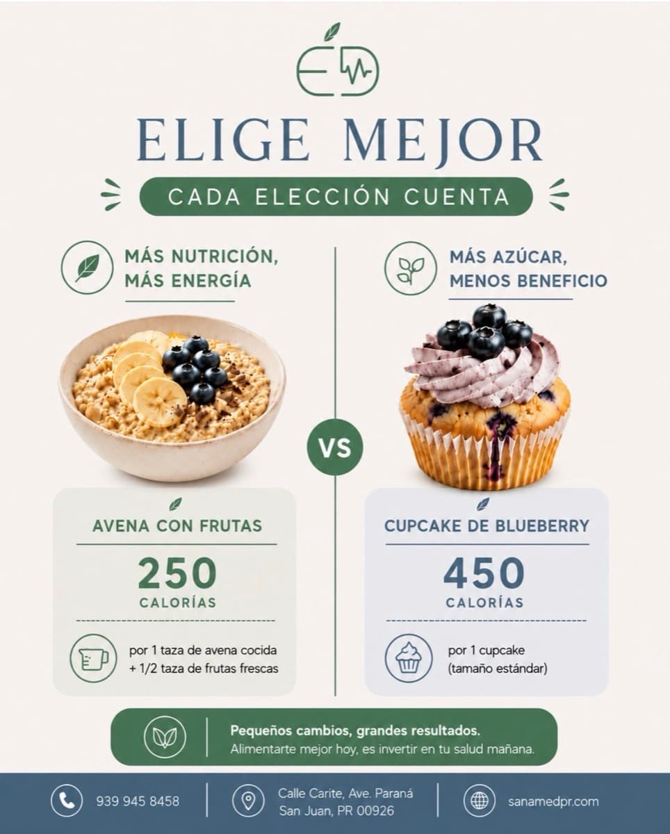 Infografía: Elige mejor: cada elección cuenta